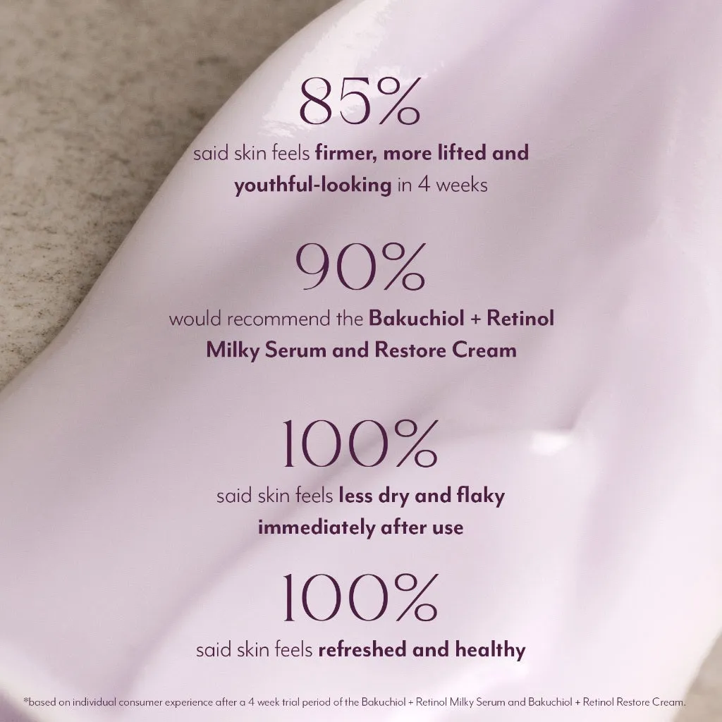 Bakuchiol   Retinol Milky Serum