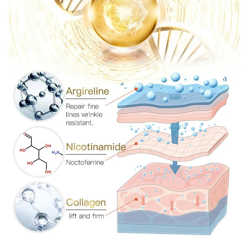 Collagen Neck Cream, Whitening And Firming Skin Moisturizing Cream